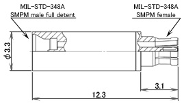 img：DC Block